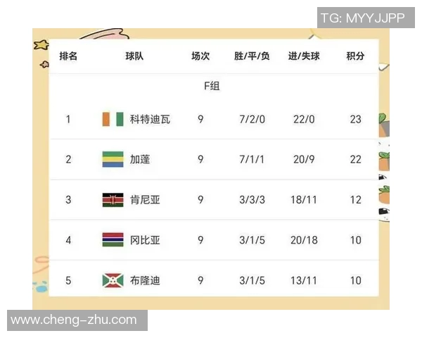 带4的足球明星们如何在绿茵场上书写传奇人生与辉煌成就