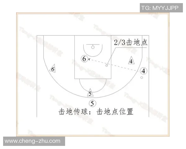 广州篮球队进攻战术解析与球员表现深度剖析